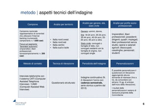 6
Interviste telefoniche con
il sistema CATI (Computer
Assisted Telephone
Interview) / CAWI
(Computer Assisted Web
Interview)
Questionario strutturato
Campione nazionale
rappresentativo di correntisti
che utilizzano l'internet
banking (numerosità
campionaria: n. 1.800 casi)
Focus sul segmento
"lavoratori autonomi"
(imprenditori, liberi
professionisti;
sovracampionamento: n. 200
casi)
Indagine continuativa (N.
2 rilevazioni l’anno con
cadenza semestrale,
serie storica a partire dal
2013)
• Italia nord ovest
• Italia nord est
• Italia centro
• Italia sud e isole
Genere: uomini, donne.
Età: 18-24 anni, 25-34 anni,
35-44 anni, 45-54 anni, 55-
64 anni, 65 anni e oltre.
Stato civile: coniugati o
famiglie di fatto, non
coniugati residenti con la
famiglia di origine, non
coniugati single
Imprenditori, liberi
professionisti; possidenti;
dirigenti; quadri; impiegati;
liberi professionisti senza
studio; operai e salariati
agricoli; disoccupati;
casalinghe; pensionati;
studenti
È possibile personalizzare il
questionario di rilevazione
aggiungendo alcune
domande di interesse (fino a
tre, da concordare con
almeno 15 gg. di anticipo
dall’inizio della rilevazione).
I risultati delle
personalizzazioni restano di
esclusiva proprietà della
Committente
Analisi per territorioCampione
Analisi per genere, età,
stato civile
Analisi per profilo socio-
professionale
Tecnica di rilevazioneMetodo di contatto Periodicità dell’indagine Personalizzazioni
metodo | aspetti tecnici dell’indagine
 