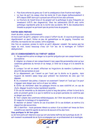Décembre 2010



   •   Plus d’une entorse du genou sur 2 est la conséquence d’une fixation mal réglée.
   •   Le taux de port du casque chez les moins de 11 ans stagne malheureusement à
       87% depuis 2007 alors qu’il a prouvé son efficacité lors des collisions.
   •   La fracture de l’avant-bras et du poignet est la pathologie la plus fréquente en
       snowboard (+25 % des diagnostics). Chez les adolescents (10-15 ans) cette
       pathologie représente près de la moitié des accidents. 89 % des snowboarders
       blessés au poignet ne portaient pas de protections de poignets.

PARTIR BIEN PREPARE
Avant de skier, un peu d’entrainement.
Un mois avant de partir, préparer votre corps à l'effort du ski. Si vous ne pratiquez pas
régulièrement un sport, faites un peu de gymnastique ou de jogging, travaillez vos
chevilles, les muscles de vos cuisses, votre souplesse.
Une fois en vacances, prenez le matin un petit déjeuner complet. Ne sautez pas les
repas du midi, buvez beaucoup d'eau car l'air sec de la montagne et l'effort
déshydratent.

LES 10 COMMANDEMENTS DU PARFAIT SKIEUR
   1. Ne pas mettre autrui en danger ou lui porter préjudice par son comportement ou
   son matériel.
   2. Adapter sa vitesse et son comportement à ses capacités personnelles ainsi qu'aux
   conditions générales du terrain et du temps, à l'état de la neige et à la densité du
   trafic.
   3. Lorsque l'on est en amont, effectuer sa trajectoire de manière à préserver la
   sécurité des personnes en aval.
   4. Le dépassement, par l'amont ou par l'aval, par la droite ou la gauche... mais
   toujours de manière assez large pour prévenir les évolutions de celui que l'on
   dépasse.
   5. Au croisement des pistes, s'assurer en examinant l'amont et l'aval que l'on peut
   s'engager sans danger pour autrui et pour soi-même.
   6. Éviter de stationner dans les passages étroits ou sans visibilité et, en cas de
   chute, dégager la piste le plus rapidement possible.
   7. En cas de remontée ou de descente à pied le long des pistes, utiliser le bord de la
   piste en prenant garde à ce que le matériel ou sa propre personne ne constitue pas
   un danger pour autrui.
   8. Tenir compte des conditions météorologiques, de l'état des pistes et de la neige.
   Et respecter le balisage et la signalisation.
   9. Assister et donner l'alerte en cas d'accident. Et le cas échéant, se mettre à la
   disposition des secouristes.
   10. S'identifier : toute personne témoin ou auteur d'un accident est tenue de faire
   connaître son identité auprès du service de secours et/ou des tiers.
Vous pratiquez le ski hors piste
Le ski hors piste est réservé à ceux qui ont une bonne maîtrise de la pratique du ski. Il
est vivement recommandé de se faire accompagner par un professionnel de la montagne.




                                          140
 