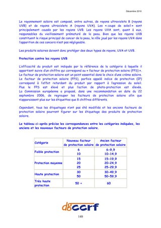 Décembre 2010



Le rayonnement solaire est composé, entre autres, de rayons ultraviolets B (rayons
UVB) et de rayons ultraviolets A (rayons UVA). Les « coups de soleil » sont
principalement causés par les rayons UVB. Les rayons UVA sont, quant à eux,
responsables du vieillissement prématuré de la peau. Bien que les rayons UVB
constituent le risque principal de cancer de la peau, le rôle joué par les rayons UVA dans
l’apparition de ces cancers n’est pas négligeable.

Les produits solaires doivent donc protéger des deux types de rayons, UVA et UVB.

Protection contre les rayons UVB

L’efficacité du produit est indiquée par la référence de la catégorie à laquelle il
appartient suivie d’un chiffre qui correspond au « facteur de protection solaire (FPS) ».
Le facteur de protection solaire est un point essentiel dans le choix d’une crème solaire.
Le facteur de protection solaire (FPS), parfois appelé indice de protection (IP)
correspond à l’effet retardant du produit par rapport à l’agression du soleil.
Plus le FPS est élevé et plus l’action de photo-protection est élevée.
La Commission européenne a proposé, dans une recommandation en date du 22
septembre 2006, de regrouper les facteurs de protection solaire afin que
n’apparaissent plus sur les étiquettes que 8 chiffres différents.

Cependant, tous les étiquetages n’ont pas été modifiés et les anciens facteurs de
protection solaire pourront figurer sur les étiquetage des produits de protection
solaire.

Le tableau ci-après précise les correspondances entre les catégories indiquées, les
anciens et les nouveaux facteurs de protection solaire.



                                  Nouveau facteur        Ancien facteur
           Catégorie
                                de protection solaire de protection solaire
                                           6                   6-9,9
           Faible protection
                                          10                  10-14,9
                                          15                  15-19,9
           Protection moyenne             20                  20-24,9
                                          25                  25-29,9
                                          30                  30-49,9
           Haute protection
                                          50                  50-59,9
           Très haute
                                         50 +                   60
           protection




                                           148
 