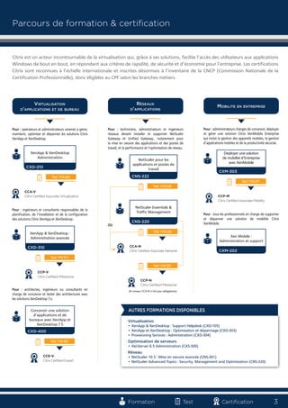 3Formation Test Certification
Parcours de formation & certification
Citrix est un acteur incontournable de la virtualisation qui, grâce à ses solutions, facilite l’accès des utilisateurs aux applications
Windows de bout en bout, en répondant aux critères de rapidité, de sécurité et d’économie pour l’entreprise. Les certifications
Citrix sont reconnues à l’échelle internationale et inscrites désormais à l’inventaire de la CNCP (Commission Nationale de la
Certification Professionnelle), donc éligibles au CPF selon les branches métiers.
AUTRES FORMATIONS DISPONIBLES
Virtualisation
• XenApp & XenDesktop : Support Helpdesk (CXD-105)
• XenApp et XenDesktop : Optimisation et dépannage (CXD-303)
• Provisioning Services : Administration (CXD-304)
Optimisation de serveurs
• XenServer 6.5 Administration (CXS-300)
Réseau
• NetScaler 10.5 : Mise en oeuvre avancée (CNS-301)
• NetScaler Advanced Topics - Security, Management and Optimization (CNS-320)
Déployer une solution
de mobilité d’Entreprise
avec XenMobile
CXM-303
Test 1Y0-371
Pour : tous les professionnels en charge de supporter
et dépanner une solution de mobilité Citrix
XenMobile.
MOBILITE EN ENTREPRISE
Pour : administrateurs chargés de concevoir, déployer
et gérer une solution Citrix XenMobile Enterprise
qui inclut la gestion des appareils mobiles, la gestion
d’applications mobiles et de la productivité sécurisé.
VIRTUALISATION
D’APPLICATIONS ET DE BUREAU
Pour : opérateurs et administrateurs amenés à gérer,
maintenir, optimiser et dépanner les solutions Citrix
XenApp et XenDesktop.
CXD-210
XenApp & XenDesktop
Administration
CXD-400
Concevoir une solution
d’applications et de
bureaux avec XenApp et
XenDesktop 7.5
Pour : architectes, ingénieurs ou consultants en
charge de concevoir et tester des architectures avec
les solutions XenDesktop 7.x.
Pour : ingénieurs et consultants responsables de la
planification, de l’installation et de la configuration
des solutions Citrix XenApp et XenDesktop.
CXD-310
XenApp & XenDesktop :
Administration avancée Xen Mobile :
Administration et support
CXM-202
CCP-M
Citrix Certified Associate Mobility
Test 1Y0-311
Test 1Y0-202
Test 1Y0-401
CCA-V
Citrix Certified Associate Virtualization
CCP-V
Citrix Certified Prfessional
CCE-V
Citrix Certified Expert
RÉSEAUX
D’APPLICATIONS
Pour : techniciens, administrateurs et ingénieurs
réseaux devant installer et supporter NetScaler
Gateway et Unified Gateway., notamment pour
la mise en oeuvre des applications et des postes de
travail, et la performance et l’optimisation de réseau.
NetScaler pour les
applications et postes de
travail
CNS-222
Test 1Y0-230
Test 1Y0-240
NetScaler Essentials &
Traffic Management
CNS-220
CCA-N
Citrix Certified Associate Network
CCP-N
Citrix Certified Prfessional
(le niveau CCA-N n’est pas obligatoire)
Test 1Y0-351
OU
 