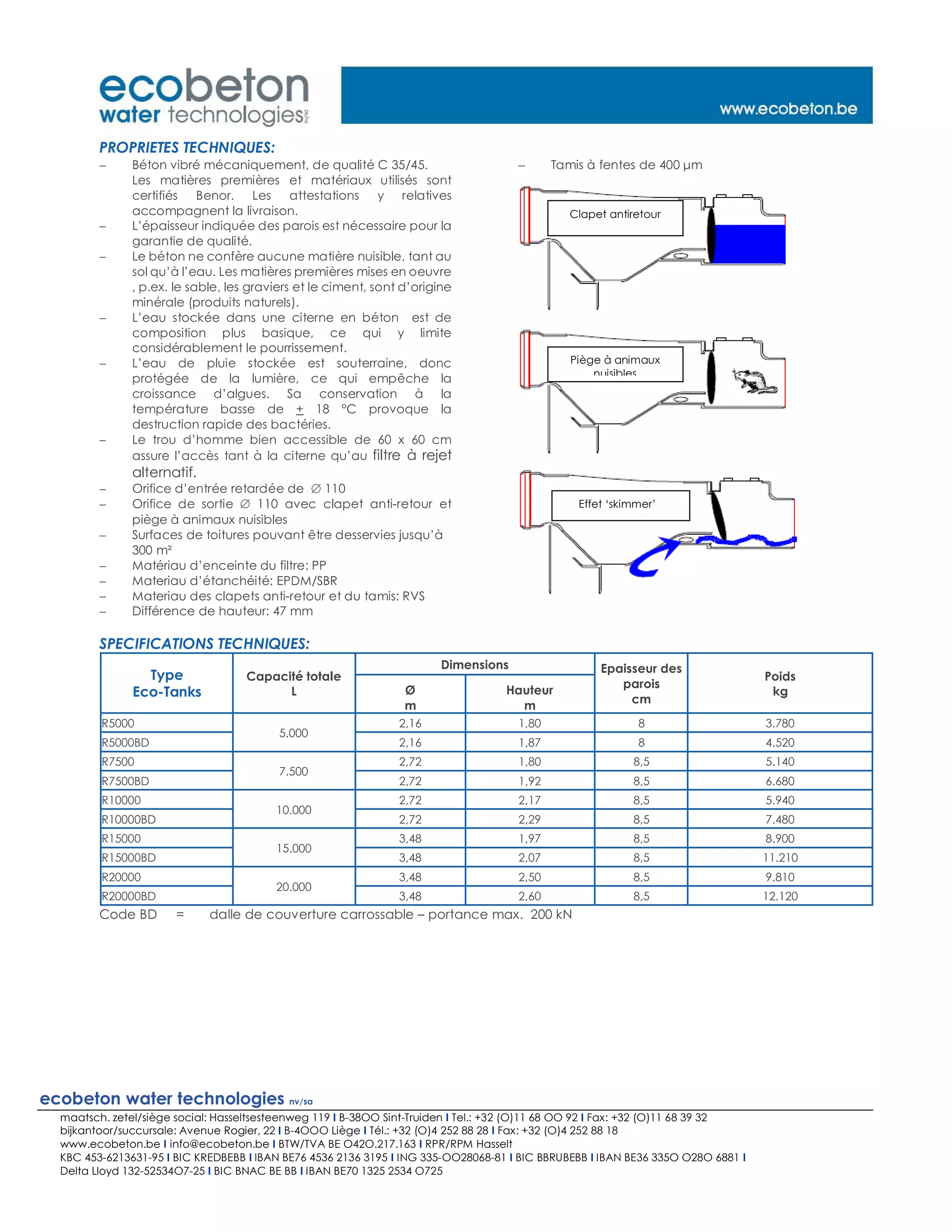 Ecobeton - Filtre wsp | PDF
