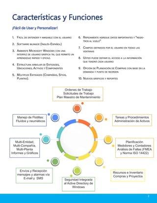 Características y FuncionesCaracterísticas y Funciones
¡Fácil de Usar y Personalizar!¡Fácil de Usar y Personalizar!
1.	1.	 Fácil de entender y amigable con el usuarioFácil de entender y amigable con el usuario
2.	2.	 Software bilingüe (Inglés-Español)Software bilingüe (Inglés-Español)
3.	3.	 Ambiente Microsoft Windows con unaAmbiente Microsoft Windows con una
interfaz de usuario gráfica tal que permite uninterfaz de usuario gráfica tal que permite un
aprendizaje rápido y eficaz.aprendizaje rápido y eficaz.
4.	4.	 Estructura arbolar de Entidades,Estructura arbolar de Entidades,
Ubicaciones, Activos y ComponentesUbicaciones, Activos y Componentes
5.	5.	 Múltiples Entidades (Compañías, Sitios,Múltiples Entidades (Compañías, Sitios,
Plantas).Plantas).
6.	6.	 Rápidamente agregue datos importantes y “regis-Rápidamente agregue datos importantes y “regis-
tros al vuelo”tros al vuelo”
7.	7.	 Campos definidos por el usuario en todas lasCampos definidos por el usuario en todas las
ventanasventanas
8.	8.	 Usted puede definir el acceso a la informaciónUsted puede definir el acceso a la información
que tendrá cada usuarioque tendrá cada usuario
9.	9.	 Opción de Planeación de Compras con base en laOpción de Planeación de Compras con base en la
demanda y punto de reordendemanda y punto de reorden
10.	10.	Nuevos gráficos y reportesNuevos gráficos y reportes
Ordenes de Trabajo
Solicitudes de Trabajo
Plan Maestro de Mantenimiento
Tareas y Procedimientos
Administración de Activos
Planificación
Medidores y Contadores
Análisis de Fallas (FMEA
y Norma ISO 14422)
Recursos e Inventario
Compras y Proyectos
Seguridad Integrada
al Active Directory de
Windows
Envíos y Recepción
mensajes y alarmas vía
E-mail y SMS
Multi-Entidad,
Multi-Compañía,
Multi-Planta
Informes y Gráficos
Manejo de Flotillas:
Fluídos y neumáticos
2
 
