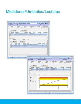 Medidores/Umbrales/LecturasMedidores/Umbrales/Lecturas
7
 