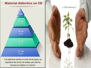 Material didáctico en CD
                                                     …+ 150 archivos !!


                   5 .exe



                  34 .ppt
                PowerPoint


                   19 .xls
                    Excel


                  16 .doc
                   Word


                  76 .pdf
                   Adobe

“Los ingenieros cambian el rumbo de las aguas, los
  carpinteros dan forma a la madera, pero sólo los
         virtuosos se moldean a sí mismos”
 