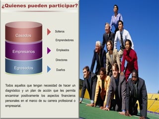 ¿Quienes pueden participar?




                                    Solteros
        Casados
                                    Emprendedores


                                     Empleados
      Empresarios

                                    Directores

       Egresados                     Dueños




 Todos aquellos que tengan necesidad de hacer un
 diagnóstico y un plan de acción que les permita
 encaminar positivamente los aspectos financieros
 personales en el marco de su carrera profesional o
 empresarial.
 