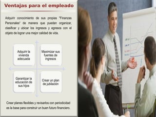 Ventajas para el empleado

Adquirir conocimiento de sus propias "Finanzas
Personales“ de manera que puedan organizar,
clasificar y ubicar los ingresos y egresos con el
objeto de lograr una mejor calidad de vida.




        Adquirir la         Maximizar sus
         vivienda            fuentes de
        adecuada              ingresos




       Garantizar la
                             Crear un plan
       educación de
                             de jubilación
         sus hijos



Crear planes flexibles y revisarlos con periodicidad
es la base para construir un buen futuro financiero.
 