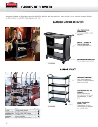 12
CARROS DE SERVICIO
Atienda a los huéspedes con elegancia con nuestros versátiles carros de servicio, tanto para tareas cara al público como en la cocina. Fabricados en material duradero,
son fáciles de limpiar y mantendrán un buen aspecto durante años.
FG9T6800BLA
PARACHOQUES REDONDEADOS
Protegen las paredes y el mobiliario
ASAS ERGONÓMICAS
REDONDEADAS
Mejora la capacidad de maniobra
y el confort
PANELES A LO LARGO DE
TODO EL CONTORNO
Ocultan el contenido del carro
CARRO DE SERVICIO EXECUTIVE
CARROS X-TRATM
FG409600BLA
PRODUCTOS DURADEROS
Barras de aluminio y estantes
moldeados para mayor durabilidad
y aspecto más cuidado
CONSTRUCCIÓN PARA USO
INTENSIVO
Estantes anchos aptos para
diferentes recipientes y materiales,
con capacidad para 135 kg de
peso
RUEDAS SILENCIOSAS DE
MÁXIMA CALIDAD
Ruedas giratorias silenciosas
antihuella y estructura de plástico,
para reducir los ruidos
N.º Descripción Paquete Color
1814568 Carro X-TraTM
abierto 3 bandejas 1
1814566/1814567 Carro X-TraTM
abierto 3 bandejas 1
FG409300BLA, OWHT Carro X-TraTM
cerrado 3 lados 3 bandejas 1
FG409400GRAY Carro X-TraTM
con cajón + armario 3 bandejas 1
FG409600BLA Carro X-TraTM
4 bandejas 1
R050281 Juego de dos ruedas giratorias con frenos 1
 