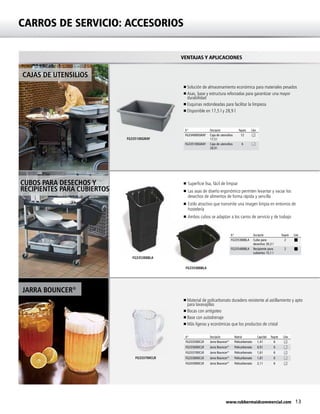 13www.rubbermaidcommercial.com
CARROS DE SERVICIO: ACCESORIOS
n Solución de almacenamiento económica para materiales pesados
n Asas, base y estructura reforzadas para garantizar una mayor
durabilidad
n Esquinas redondeadas para facilitar la limpieza
n Disponible en 17,5 l y 28,9 l
n Material de policarbonato duradero resistente al astillamiento y apto
para lavavajillas
n Bocas con antigoteo
n Base con autodrenaje
n Más ligeras y económicas que los productos de cristal
n	Superficie lisa, fácil de limpiar
n	Las asas de diseño ergonómico permiten levantar y vaciar los
desechos de alimentos de forma rápida y sencilla
n	Estilo atractivo que transmite una imagen limpia en entornos de
hostelería
n	Ambos cubos se adaptan a los carros de servicio y de trabajo
CAJAS DE UTENSILIOS
CUBOS PARA DESECHOS Y
RECIPIENTES PARA CUBIERTOS
JARRA BOUNCER®
FG335100GRAY
FG335388BLA
FG335488BLA
FG333700CLR
VENTAJAS Y APLICACIONES
N.º Descripción Paquete Color
FG335388BLA Cubo para
desechos 30,3 l
2
FG335488BLA Recipiente para
cubiertos 15,1 l
2
N.º Descripción Paquete Color
FG334900GRAY Caja de utensilios
17,5 l
12
FG335100GRAY Caja de utensilios
28,9 l
6
N.º Descripción Material Capacidad Paquete Color
FG333500CLR Jarra Bouncer®
Policarbonato 1,4 l 6
FG333600CLR Jarra Bouncer®
Policarbonato 0,9 l 6
FG333700CLR Jarra Bouncer®
Policarbonato 1,6 l 6
FG333800CLR Jarra Bouncer®
Policarbonato 1,8 l 6
FG333900CLR Jarra Bouncer®
Policarbonato 2,1 l 6
 
