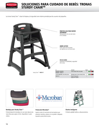 16
SOLUCIONES PARA CUIDADO DE BEBÉS: TRONAS
STURDY CHAIRTM
PIES DE GOMA
Garantizan la estabilidad y seguridad
de la trona
PRÁCTICA ASA PARA MAYOR
SEGURIDAD
Manipulación con una sola mano
en el comedor
ARNÉS ACTIVO
Arnés activo de tres puntos
con apertura con una sola mano
Las tronas Sturdy Chair™ sitúan la limpieza y la seguridad como máxima prioridad para los usuarios más pequeños.
Sturdy ChairTM
1865517
Bandeja para Sturdy Chair™
El desmontaje de la bandeja con una mano deja la otra
mano libre para sujetar al niño. Disponible en cuatro
colores.
Protección Microban®
Ayuda a evitar el crecimiento de las bacterias que
provocan manchas y olores y no se pierde ni desgasta
durante la vida útil de la trona.
Diseño inteligente
El diseño apilable facilita su almacenamiento.
N.º Descripción Paquete Color
R050836, R050835,
R050837, 1865517
Trona Sturdy Chair con patas 1
FG781588DGRN, PLAT, RED, BLA Bandeja para la trona Sturdy Chair 1
R039153 Patas de repuesto
(juego de 4 patas)
1
 
