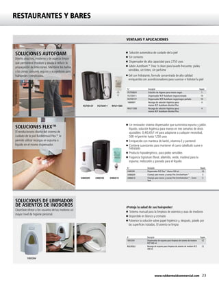 23www.rubbermaidcommercial.com
n	Un innovador sistema dispensador que suministra espuma y jabón
líquido, solución higiénica para manos en tres tamaños de dosis
ajustables: 0,4/0,65/1 ml para adaptarse a cualquier necesidad,
500 ml permite hasta 1250 usos
n 	Enriquecido con manteca de karité, vitamina E y pantenol
n 	Contiene suavizantes para mantener el cuero cabelludo suave e
hidratado
n 	Producto hipoalergénico, para pieles sensibles
n	Fragancia Signature (floral, aldehído, verde, madera) para la
espuma; melocotón y granada para el líquido
n Solución automática de cuidado de la piel
n 	Sin contacto
n 	Dispensador de alta capacidad para 2750 usos
n 	Jabón Autofoam™ Free ’n clean para lavado frecuente, pieles
sensibles, sin tintes, sin perfume
n Gel con hidratante, formula concentrada de alta calidad
enriquecida con acondicionadores para suavizar e hidratar la piel
VENTAJAS Y APLICACIONES
SOLUCIONES AUTOFOAM
Diseño atractivo, moderno y de aspecto limpio
que permanece impoluto y ayuda a reducir la
propagación de infecciones. Mantiene los baños
y las zonas comunes seguras y acogedoras para
huéspedes y empleados.
SOLUCIONES FLEX TM
El revolucionario diseño del sistema de
cuidado de la piel Rubbermaid Flex™ le
permite utilizar recargas en espuma o
líquido en el mismo dispensador.
1855204
SOLUCIONES DE LIMPIADOR
DE ASIENTOS DE INODOROS
CleanSeat ofrece a los usuarios de los inodoros un
mayor nivel de higiene personal.
¡Proteja la salud de sus huéspedes!
n Sistema manual para la limpieza de asientos y asas de inodoros
n Disponible en blanco y cromado
n Pulverice la solución sobre papel higiénico y, después, páselo por
las superficies tratadas. El asiento se limpia
3486592 34866103486589
FG750411 RVU11585FG750127
RESTAURANTES Y BARES
N.º Descripción Paquete
FG750824 Estación de higiene para manos negro 1
FG750411 Dispensador RCP Autofoam negro/cromado 10
FG750127 Dispensador RCP Autofoam negro/negro perlado 10
1869697 Recarga de solución higiénica para
manos RCP Autofoam Alcohol Plus
4
RVU11585 Recarga de solución higiénica para
manos RCP Autofoam Alcohol Plus
4
N.º Descripción Paquete
1855204 Dispensador de espuma para limpieza de asiento de inodoro
RCP 400 ml
12
RVU9503 Recarga de espuma para limpieza de asiento de inodoro RCP,
400 ml
12
N.º Descripción Paquete
3486589 Dispensador RCP Flex™ blanco 500 ml 10
3486609 Champú para manos y cuerpo Flex EnrichedFoam™ 5
3486610 Champú para manos y cuerpo Flex EnrichedLotion™ - Green
Seal
5
 