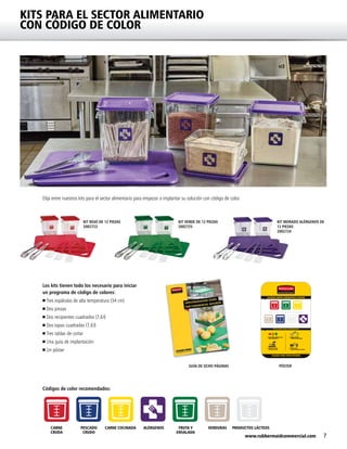 7www.rubbermaidcommercial.com
KITS PARA EL SECTOR ALIMENTARIO
CON CÓDIGO DE COLOR
COLOUR-CODE YOUR KITCHEN
COLOUR-CODED FOODSERVICE SYSTEM
TIPS TO AVOID CROSS-CONTAMINATION
WASH ALL TOOLS
AFTER EACH USE
KEEP RAW  READY-TO-EAT
FOOD SEPARATED
STORE FOOD IN
STORAGE CONTAINERS
KNOW YOUR
COLOUR-CODDING SYSTEM
EMEA COLOR-CODED FOODSERVICE SYSTEM POSTER
Dimensions: 11” x 17”
163298
©2016 Rubbermaid Commercial Products LLC
11 in.
Los kits tienen todo los necesario para iniciar
un programa de código de colores:
n Tres espátulas de alta temperatura (34 cm)
n Dos pinzas
n Dos recipientes cuadrados (7,6 l)
n Dos tapas cuadradas (7,6 l)
n Tres tablas de cortar
n Una guía de implantación
n Un póster
KIT ROJO DE 12 PIEZAS
2002723
KIT VERDE DE 12 PIEZAS
2002725
KIT MORADO ALÉRGENOS DE
12 PIEZAS
2002724
Códigos de color recomendados:
GUÍA DE OCHO PÁGINAS PÓSTER
CARNE
CRUDA
FRUTA Y
ENSALADA
CARNE COCINADA ALÉRGENOS PRODUCTOS LÁCTEOSPESCADO
CRUDO
VERDURAS
Elija entre nuestros kits para el sector alimentario para empezar a implantar su solución con código de color.
 