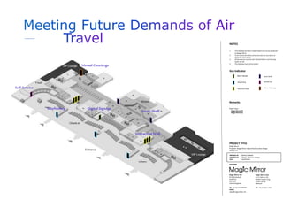 NOTES
1. This drawing has been created based on a survey produced
by Magic Mirror.
2. A site survey should be carried out ...