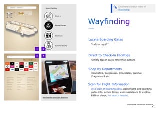 1 2
43
“Left or right?”
Simply tap on quick reference buttons
Cosmetics, Sunglasses, Chocolates, Alcohol,
Fragrance & etc....