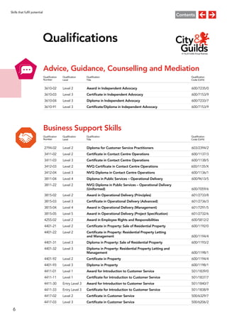 Brochure for slideshare | PDF
