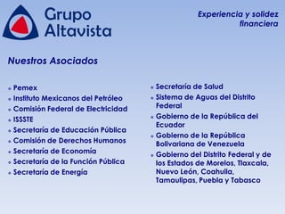 Experiencia y solidez
                                                             financiera



Nuestros Asociados

 Pemex                               Secretaría de Salud
 Instituto Mexicanos del Petróleo    Sistema de Aguas del Distrito

 Comisión Federal de Electricidad
                                       Federal
                                      Gobierno de la República del
 ISSSTE
                                       Ecuador
 Secretaría de Educación Pública
                                      Gobierno de la República
 Comisión de Derechos Humanos
                                       Bolivariana de Venezuela
 Secretaría de Economía
                                      Gobierno del Distrito Federal y de
 Secretaría de la Función Pública     los Estados de Morelos, Tlaxcala,
 Secretaría de Energía                Nuevo León, Coahuila,
                                       Tamaulipas, Puebla y Tabasco
 
