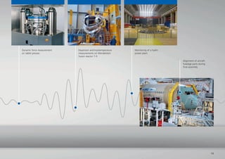Dynamic force measurement
on tablet presses
Expansion and kryotemperature
measurements on Wendelstein
fusion reactor 7-X
Monitoring of a hydro
power plant
Alignment of aircraft
fuselage parts during
ﬁnal assembly
13
 