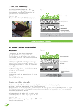 1.3 SUCCULIS plantentapijt

Extensieve vegetatie SUCCULIS

In openlucht voorgeteelde matten met 4 tot 6
sedumsoorten en een begroeiingsgraad van > 80%.
De voorgeteelde matten worden opengerold op een
genivelleerde laag substraat van 5 cm.

Opbouw

Door middel van SUCCULIS Plantentapijten

6. Plantentapijten SUCCULIS

ONDERHOUD:
Systeem met beperkt onderhoud (1 à 2 maal per jaar).

5. Substraat SUCCULIS (5 cm)
4. ECOTEX filter

3. Drain AG45

2. Absorberende mat TR3
1. Ondergrond met tweelaagse
waterdichting in wortelwerende
Derbigum®

Totale dikte van het systeem: ong. 11 cm
Gewicht bij volledige verzadiging: ong. 90 kg/m2
Waterretentiecapaciteit: ong. 20 l/m2

Zonder onmiddellijk resultaat

1.4 SUCCULIS planten, stekken of zaden
Aanplanting

Extensieve vegetatie SUCCULIS
Opbouw

Een beplanting met potjes gebeurt in een perfect
genivelleerd substraat met homogene dikte. De
verschillende potjes zijn op homogene wijze verdeeld
over de gehele oppervlakte zodat er een divers pallet aan
planten ontstaat.
In het algemeen gebeurt de beplanting op willekeurige
wijze en worden de potjes verspringend geplaatst. Indien
gewenst kan de beplanting ook volgens een voorbepaald
patroon gebeuren.
Dichtheid beplanting : 12 à 15 stuks/m² (deze dichtheid
verhoogt met de hellingsgraad)
ONDERHOUD:
3 à 4 maal per jaar tot een begroeiingsgraad van >80%
is bereikt.
Daarna 1 à 2 maal per jaar.

Door middel van SUCCULIS planten uit potjes

6. SUCCULIS planten uit potjes

5. Substraat SUCCULIS (6 cm)
4. ECOTEX filter

3. Drain AG45

2. Absorberende mat TR3
1. Ondergrond met tweelaagse
waterdichting in wortelwerende
Derbigum®

Totale dikte van het systeem: ong. 11 cm
Gewicht bij volledige verzadiging: ong. 90 kg/m2
Waterretentiecapaciteit: ong. 20 l/m2

Inzaaien met stekken en/of zaden
Het zaaien is een doeltreffende techniek om een beplanting te bekomen en/of een bestaande beplanting
te verrijken. Het is minder arbeidsintensief dan het aanplanten van planten.
Het is niet mogelijk een enkele zaaiperiode te bepalen aangezien elke plant zijn eigen groeicyclus heeft. Het is echter wel zo dat
bij elke zaaiperiode een aantal omstandigheden zoals temperatuur, vochtigheid en een goede balans lucht/water, noodzakelijk
zijn om een goed resultaat te bekomen.
Dichtheid beplanting met stekken : ong. 10 kg voor 100 m²
Dichtheid beplanting met zaden : ong.10 kg voor 100 m²
ONDERHOUD:
3 à 4 maal per jaar tot een begroeiingsgraad van > 80% is bereikt.
Daarna 1 à 2 maal per jaar.
12

 