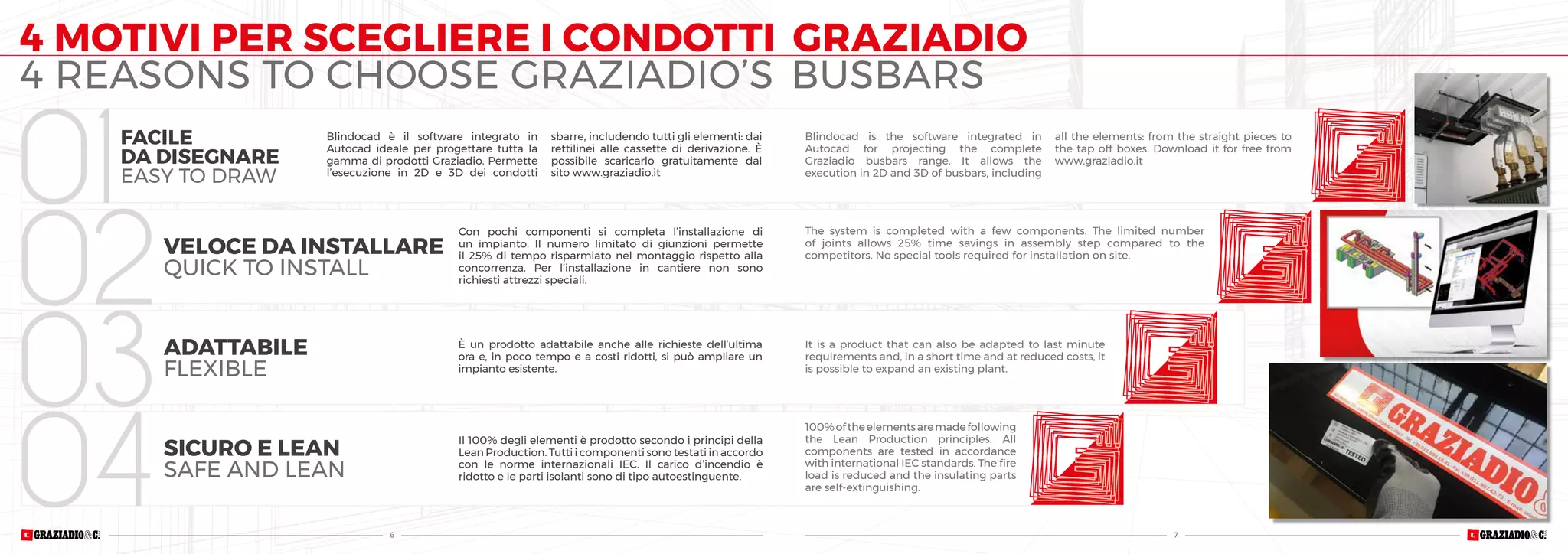 Graziadio busbar 2020 PPT