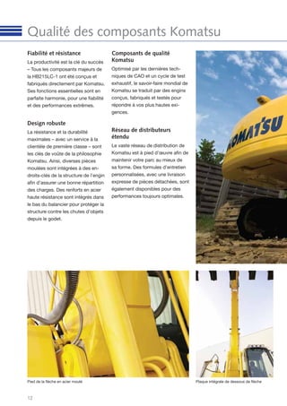 12
Qualité des composants Komatsu
Réseau de distributeurs
étendu
Le vaste réseau de distribution de
Komatsu est à pied d’œuvre aﬁn de
maintenir votre parc au mieux de
sa forme. Des formules d’entretien
personnalisées, avec une livraison
expresse de pièces détachées, sont
également disponibles pour des
performances toujours optimales.
Composants de qualité
Komatsu
Optimisé par les dernières tech-
niques de CAO et un cycle de test
exhaustif, le savoir-faire mondial de
Komatsu se traduit par des engins
conçus, fabriqués et testés pour
répondre à vos plus hautes exi-
gences.
Design robuste
La résistance et la durabilité
maximales – avec un service à la
clientèle de première classe – sont
les clés de voûte de la philosophie
Komatsu. Ainsi, diverses pièces
moulées sont intégrées à des en-
droits-clés de la structure de l’engin
aﬁn d’assurer une bonne répartition
des charges. Des renforts en acier
haute résistance sont intégrés dans
le bas du balancier pour protéger la
structure contre les chutes d’objets
depuis le godet.
Fiabilité et résistance
La productivité est la clé du succès
– Tous les composants majeurs de
la HB215LC-1 ont été conçus et
fabriqués directement par Komatsu.
Ses fonctions essentielles sont en
parfaite harmonie, pour une ﬁabilité
et des performances extrêmes.
Pied de la ﬂèche en acier moulé Plaque intégrale de dessous de ﬂèche
 