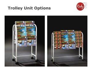 Trolley Unit Options

 