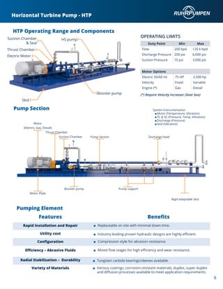 Brochure HPS - Letter - EN.pdf