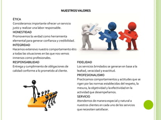 NUESTROSVALORES
ÉTICA
Consideramos importante ofrecer un servicio
justo y realizar una labor responsable.
HONESTIDAD
Promovemos la verdad como herramienta
elemental para generar confianza y credibilidad.
INTEGRIDAD
Hacemos extensivo nuestro comportamiento ético
a todas las situaciones en las que nos vemos
inmersos como profesionales.
RESPONSABILIDAD FIDELIDAD
Entrega y cumplimiento de obligaciones de Los servicios brindados se generan en base a la
calidad conforme a lo prometido al cliente. lealtad, veracidad y exactitud.
PROFESIONALISMO
Practicamos comportamientos y actitudes que se
rigen por las normas establecidas del respeto, la
mesura, la objetividad y la efectividad en la
actividad que desempeñamos.
SERVICIO
Atendemos de manera especial y natural a
nuestros clientes en cada uno de los servicios
que necesiten satisfacer.
 