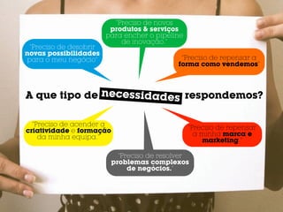 “Preciso de novos
                          produtos & serviços
                         para encher o pipeline
                             de inovação.”
 “Preciso de descobrir
novas possibilidades
para o meu negócio”                           “Preciso de repensar a
                                             forma como vendemos”



              necessidade
A que tipo de necessidadess respondemos?

  “Preciso de acender a
criatividade e formação                           “Preciso de repensar
    da minha equipa.”                               a minha marca e
                                                      marketing.”

                            “Preciso de resolver
                          problemas complexos
                               de negócios.”
 