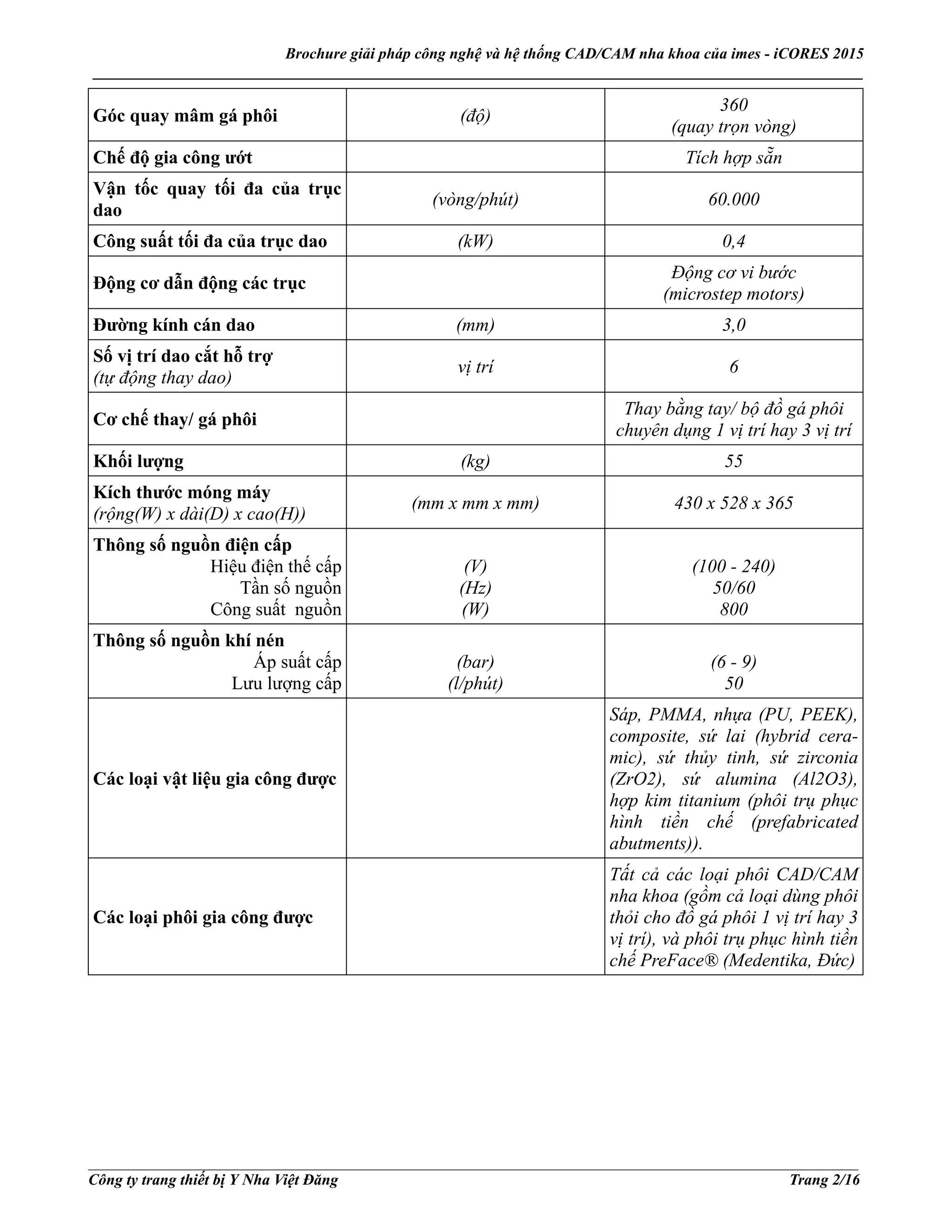 Brochure giải pháp công nghệ và hệ thống CAD/CAM nha khoa của imes - iCORES 2015
___________________________________________________________________________________________________
___________________________________________________________________________________________________
Công ty trang thiết bị Y Nha Việt Đăng Trang 2/16
Góc quay mâm gá phôi (độ)
360
(quay trọn vòng)
Chế độ gia công ướt Tích hợp sẵn
Vận tốc quay tối đa của trục
dao
(vòng/phút) 60.000
Công suất tối đa của trục dao (kW) 0,4
Động cơ dẫn động các trục
Động cơ vi bước
(microstep motors)
Đường kính cán dao (mm) 3,0
Số vị trí dao cắt hỗ trợ
(tự động thay dao)
vị trí 6
Cơ chế thay/ gá phôi
Thay bằng tay/ bộ đồ gá phôi
chuyên dụng 1 vị trí hay 3 vị trí
Khối lượng (kg) 55
Kích thước móng máy
(rộng(W) x dài(D) x cao(H))
(mm x mm x mm) 430 x 528 x 365
Thông số nguồn điện cấp
Hiệu điện thế cấp
Tần số nguồn
Công suất nguồn
(V)
(Hz)
(W)
(100 - 240)
50/60
800
Thông số nguồn khí nén
Áp suất cấp
Lưu lượng cấp
(bar)
(l/phút)
(6 - 9)
50
Các loại vật liệu gia công được
Sáp, PMMA, nhựa (PU, PEEK),
composite, sứ lai (hybrid cera-
mic), sứ thủy tinh, sứ zirconia
(ZrO2), sứ alumina (Al2O3),
hợp kim titanium (phôi trụ phục
hình tiền chế (prefabricated
abutments)).
Các loại phôi gia công được
Tất cả các loại phôi CAD/CAM
nha khoa (gồm cả loại dùng phôi
thỏi cho đồ gá phôi 1 vị trí hay 3
vị trí), và phôi trụ phục hình tiền
chế PreFace® (Medentika, Đức)
 