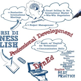 orsi di
NESS
LISH
Smart Selling in the
International Market
Win-Win Negotiation
Productive
International
Meetings
Communication Skills
Professional Development
Project Management
" Hands on" English
for Technicians
 