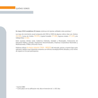 QUIÉNES SOMOS




En mayo 2010 cumplimos 83 meses continuos de reportar utilidades netas positivas.*

Las tasas de crecimiento anual compuesta del 2004 al 2009 de algunos rubros clave son: Activos
43.50%, Cartas de Crédito 39.95%, Capital Contable 27.48%, Ingresos totales 27.12% y de
Utilidad Neta 35.48%.

Entre nuestros clientes están: Gobiernos Federales, Estatales y Municipales, Instituciones de
Educación Pública y Privada, Organismos Descentralizados, Empresas Corporativas Nacionales y
Multinacionales, PYMES y Personas Físicas.

Podemos ofrecer la mejor relación TASA – RIESGO del mercado, gracias a nuestro bajo costo
operativo, debido a que solamente contamos con oficinas estratégicamente ubicadas y a los nichos
de negocio en los que participamos.




* Fuente CNBV
** Corto plazo con la calificación más alta en Inversión de 1 a 365 días
 
