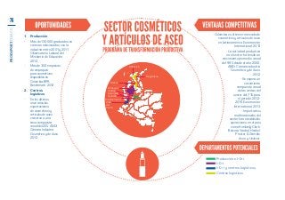 PROEXPORT.COM.CO

76
1.	Producción
-	 Más de 130.000 graduados en
carreras relacionadas con la
industria entre 2001 y 2011.
Observatorio Laboral del
Ministerio de Educación,
2012.
-	 Más de 300 empresas
de empaques
para cosméticos
disponibles en
Colombia. BPR
Benchmark, 2012.
2.	Centros
logísticos
-	 En los últimos
once años las
exportaciones
de cosméticos y
artículos de aseo
crecieron a una
tasa compuesta
anual del 20%. ANDI,
Cámara Industria
Cosmética y de Aseo,
2012.

Atlántico

Magdalena
Bolívar
Antioquia
Caldas
Risaralda
Quindío
Cundinamarca
Valle
del
Cauca

- Colombia es el tercer mercado de
cosméticos y artículos de aseo
en Latinoamérica. Euromonitor
International, 2013
- La actividad productiva
en el sector ha tenido un
crecimiento promedio anual
del 9.9% desde el año 2000.
ANDI, Cámara industria
Cosmética y de Aseo,
2012.
- Se espera un
crecimiento
compuesto anual
de las ventas del
sector del 7.1% para
el periodo 20122016. Euromonitor
International, 2013.
- Importantes
multinacionales del
sector han establecido
operaciones en el país
como Kimberly-Clark,
Belcorp, Yanbal, Henkel,
Procter & Gamble,
Avon y Unilever.

Producción e I+D+i.
I+D+i.
I+D+i y centros logísticos.
Centros logísticos.

 