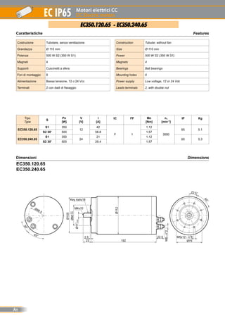 Motori elettrici CC
DC Electric motors
A8
EC IP65
FeaturesCaratteristiche
Costruzione Tubolare, senza ventilazione
Grandezza Ø 110 mm
Potenza 500 W S2 (350 W S1)
Magneti 4
Supporti Cuscinetti a sfera
Fori di montaggio 8
Alimentazione Bassa tensione, 12 o 24 Vcc
Terminali 2 con dadi di fissaggio
Construction Tubular, without fan
Size Ø 110 mm
Power 500 W S2 (350 W S1)
Magnets 4
Bearings Ball bearings
Mounting holes 8
Power supply Low voltage, 12 or 24 Vdc
Leads terminals 2, with double nut
Tipo
Type
S
Pn
[W]
V
[V]
I
[A]
IC FF Mn
[Nm]
n1
[min-1]
IP Kg
EC350.120.65
S1 350
12
42
F 1
1.12
3000
65 5.1
S2 30' 500 58.8 1.57
EC350.240.65
S1 350
24
21 1.12
65 5.3
S2 30' 500 29.4 1.57
DimensionsDimensioni
EC350.120.65 - EC350.240.65
EC350.120.65
EC350.240.65
22.5
19223
2.5
Key 4x4x18
M4x10
Ø60
-0.01
-0.03
Ø11
0
-0.009
Ø112
22.5°
M5x12 - n°8
Ø75
M8-n°2
45°
Ø105
45°
30°
Ø88.5
 
