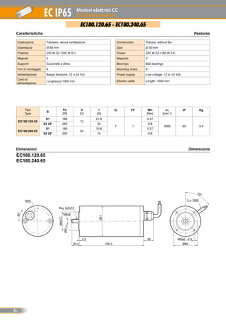Motori elettrici CC
DC Electric motors
A4
EC IP65
FeaturesCaratteristiche
Costruzione Tubolare, senza ventilazione
Grandezza Ø 80 mm
Potenza 250 W S2 (180 W S1)
Magneti 2
Supporti Cuscinetti a sfera
Fori di montaggio 4
Alimentazione Bassa tensione, 12 o 24 Vcc
Cavo di
alimentazione
Lunghezza:1000 mm
Construction Tubular, without fan
Size Ø 80 mm
Power 250 W S2 (180 W S1)
Magnets 2
Bearings Ball bearings
Mounting holes 4
Power supply Low voltage, 12 or 24 Vdc
Electric cable Length: 1000 mm
DimensionsDimensioni
EC180.120.65 - EC180.240.65
EC180.120.65
EC180.240.65
Tipo
Type
S
Pn
[W]
V
[V]
I
[A]
IC FF Mn
[Nm]
n1
[min-1]
IP Kg
EC180.120.65
S1 180
12
21.5
F 1
0.57
3000 65 3.4
S2 25' 250 30 0.8
EC180.240.65
S1 180
24
10.8 0.57
S2 25' 250 15 0.8
26
190.520.5
2.5
Key 3x3x12
M4x8
Ø50
-0.01
-0.03
Ø9
0
-0.009
Ø81
55°
L = 1000
M5x8 - n°4
Ø65
R25
35°
 