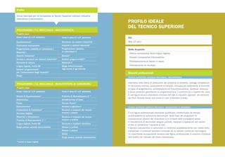 Equalizzazione*
Costruzioni meccaniche
Progettazione assistita al calcolatore I
Materiali I
Sistemi industriali*
Sensori e attuatori per sistemi industriali*
Elementi di misure
Lingua Inglese, livello B2
Sistemi programmabili
per l’automazione degli impianti*
Stage
Moduli di Equalizzazione*
Matematica
Fisica
Elettrotecnica*
Fondamenti di Elettronica*
Tecniche Digitali
Materiali e Attrezzature
Pratiche di Manutenzione 1°*
Lingua Inglese, livello B2
Stage presso aziende aeronautiche
Pratiche di Manutenzione 2°*
Aerodinamica di base
Human Factor*
Aviation Legislation*
Strutture e impianti del mezzo:
motore a pistoni
Strutture e impianti del mezzo:
motore a turbina
Strutture e impianti elicottero
Motore a turbina
Motore a pistoni
Eliche
Stage presso aziende aeronautiche
Età
Max 22 anni
Skills Acquisite
› Ottima conoscenza della lingua inglese
› Elevate competenze informatiche
› Predisposizione al lavoro in team
› Orientamento al risultato
PROFILO IDEALE
DEL TECNICO SUPERIORE
PROGRAMMA I.T.S. MECCANICA - MECCATRONICA
Progetto base
Profilo
Corso I anno (1° e 2° semestre)
Corso I anno (1° e 2° semestre)
Corso II anno (1° e 2° semestre)
Corso II anno (1° e 2° semestre)
Corso biennale per la formazione di Tecnici Superiori indirizzo industria
meccanica e aeronautica.
PROGRAMMA I.T.S. MECCANICA - MANUTENTORE DI AEROMOBILI
Sbocchi professionali
Progetto base
Interviene nella filiera di produzione dal processo al prodotto; coniuga competenze
di meccanica evoluta, automazione e robotica. Sviluppa ed implementa le tecniche
di base di progettazione, prototipazione ed industrializzazione. Gestisce processi
e flussi produttivi garantendo la programmazione, il controllo ed il rispetto dei costi.
È una figura tecnica altamente richiesta dal tipo di industrie operanti nel territorio
del Friuli Venezia Giulia così come in tutto il Nord-Est d’Italia.
È una figura professionale altamente qualificata, caratterizzata da elevata
responsabilità ed autonomia decisionale. Sulla base dei programmi di
manutenzione previsti dal costruttore e/o richiesti dalla compagnia aerea,
il manutentore di aeromobili esegue controlli, ispezioni e riparazioni dei velivoli
al fine di certificarne l’idoneità al volo.
Il tecnico manutentore di aeromobili si confronta quotidianamente con realtà molto
complesse, in ambienti lavorativi connotati da un elevato contenuto tecnologico.
Le opportunità occupazionali rendono tale figura professionale di assoluto interesse
nell’ambito del mercato del lavoro aeronautico.
TECNICO SUPERIORE INDIRIZZO MECCANICA - MANUTENTORE DI AEROMOBILI
TECNICO SUPERIORE INDIRIZZO MECCANICA - MECCATRONICA
Sicurezza nei sistemi industriali
Impianti e sistemi industriali
Progettazione assistita
al calcolatore II
Sensori*
Sistemi programmabili*
Materiali II
Stage inframmezzato
3gg scuola 2 gg azienda
*moduli in lingua inglese
 