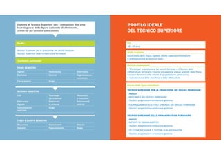 Profilo
Contenuti curriculari
Età
18 - 25 anni
Elenco delle figure individuate
Skills Acquisite
Buon livello della lingua inglese, ottime capacità informatiche
e predisposizione al lavoro in team.
Sbocchi professionali
Il Tecnico per la produzione dei veicoli ferroviari e il Tecnico delle
infrastrutture ferroviarie trovano occupazione presso aziende della filiera
trasporti ferroviari nelle attività di progettazione, produzione
e manutenzione delle macchine e delle attrezzature.
PROFILO IDEALE
DEL TECNICO SUPERIORE
PRIMO SEMESTRE
Inglese	 Matematica	 Informatica
Statistica	 Sistemi	 Organizzazione
		 industriale
Fisica tecnica	 Stage
SECONDO SEMESTRE
CAD	 Tecnologie	 Meccanica
	 dei materiali	 e macchine
Elettronica	 Elettronica	 Azionamenti
digitale	 di potenza	 elettrici
Comunicazioni	 Stage
elettriche
TERZO E QUARTO SEMESTRE
Meccanica	 Azionamenti	 Sistemi
Impianti	 Segnalamento 	 Stage
	
TECNICO SUPERIORE PER LA PRODUZIONE DEI VEICOLI FERROVIARI
	 INDIRIZZI
› MECCANICA DEI VEICOLI FERROVIARI
	 Opzioni: progettazione-produzione-gestione
› EQUIPAGGIAMENTI ELETTRICI DI BORDO DEI VEICOLI FERROVIARI
	 Opzioni: progettazione-produzione-gestione
TECNICO SUPERIORE DELLE INFRASTRUTTURE FEROVIARIE
	 INDIRIZZI
› IMPIANTI DI SEGNALAMENTO
	 Opzioni: progettazione-produzione-gestione
› TELECOMUNICAZIONE E SISTEMI DI ALIMENTAZIONE
	 Opzioni: progettazione-produzione-gestione
Tecnico Superiore per la produzione dei veicoli ferroviari
Tecnico Superiore delle infrastrutture ferroviarie
Diploma di Tecnico Superiore con l’indicazione dell’area
tecnologica e della figura nazionale di riferimento.
(V livello EQF per i percorsi di quattro semestri)
 