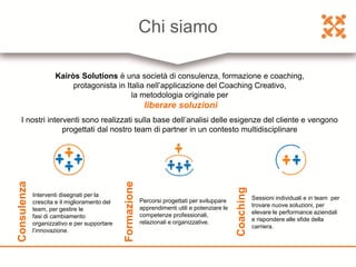 Chi siamo
Kairòs Solutions è una società di consulenza, formazione e coaching,
protagonista in Italia nell’applicazione del Coaching Creativo,
la metodologia originale per
liberare soluzioni
I nostri interventi sono realizzati sulla base dell’analisi delle esigenze del cliente e vengono
progettati dal nostro team di partner in un contesto multidisciplinare
Coaching
Sessioni individuali e in team per
trovare nuove soluzioni, per
elevare le performance aziendali
e rispondere alle sfide della
carriera.
Percorsi progettati per sviluppare
apprendimenti utili e potenziare le
competenze professionali,
relazionali e organizzative.
Formazione
Consulenza
Interventi disegnati per la
crescita e il miglioramento del
team, per gestire le
fasi di cambiamento
organizzativo e per supportare
l’innovazione.
 