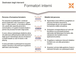 Formatori interni
Percorso «Formazione formatori»
Far acquisire ai partecipanti i contenuti
teorico-applicativi utili e necessari a “saper
fare” e “saper essere” un formatore efficace
che, grazie alle capacità personali e
comunicative, è in grado di essere leader e
partner dei processi formativi degli adulti.
Il corso utilizza metodologie didattiche attive
che alternano all'illustrazione delle tecniche e
degli spunti metodologici alcune simulazioni
e analisi basate su casi di studio e role
playing.
Il corso permette ai partecipanti di acquisire
metodi, tecniche e strumenti per la gestione
dell’intero ciclo formativo.
Obiettivi del percorso
 Apprendere come definire e progettare un
percorso formativo secondo le
metodologie dei più noti esperti della
formazione e della consulenza
 Sviluppare consapevolezza sul ruolo del
formatore e sui principali processi:
dall’analisi del fabbisogno formativo alla
valutazione dei risultati e la loro
applicazione pratica
 Progettare e realizzare interventi didattico
formativi con uno stile personale e
creativo
 Acquisire i principi della gestione d’aula in
interventi formativi con partecipanti adulti
Destinatari degli interventi
 