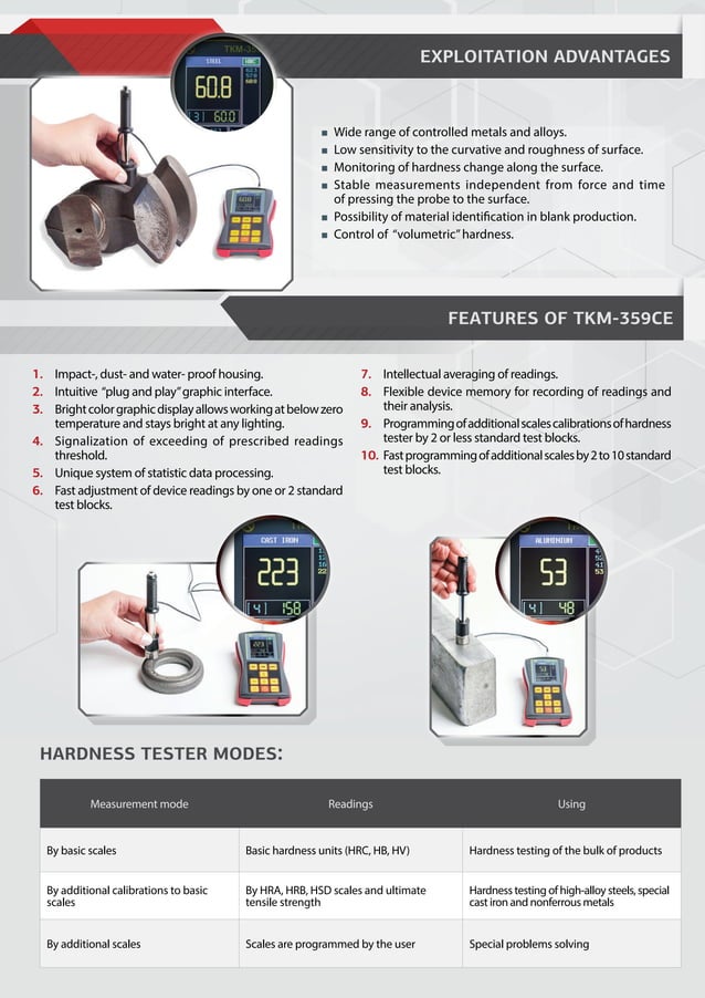 What is leeb hardness tester and how work its PDF