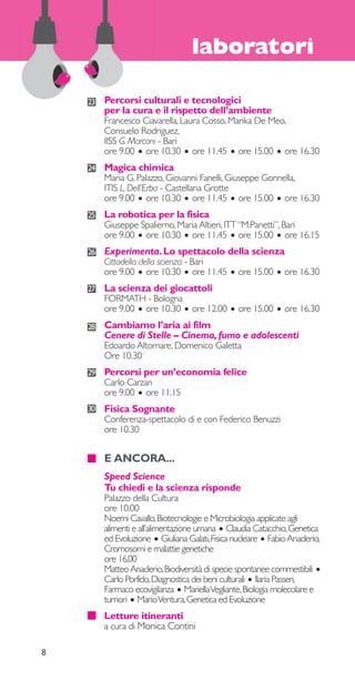 8 
laboratori 
Percorsi culturali e tecnologici 
per la cura e il rispetto dell’ambiente 
Francesco Ciavarella, Laura Cosso, Marika De Meo, 
Consuelo Rodriguez, 
IISS G. Marconi - Bari 
ore 9.00 • ore 10.30 • ore 11.45 • ore 15.00 • ore 16.30 
Magica chimica 
Maria G. Palazzo, Giovanni Fanelli, Giuseppe Gonnella, 
ITIS L. Dell’Erba - Castellana Grotte 
ore 9.00 • ore 10.30 • ore 11.45 • ore 15.00 • ore 16.30 
La robotica per la fisica 
Giuseppe Spalierno, Maria Altieri, ITT “M.Panetti”, Bari 
ore 9.00 • ore 10.30 • ore 11.45 • ore 15.00 • ore 16.15 
Experimenta. Lo spettacolo della scienza 
Cittadella della scienza - Bari 
ore 9.00 • ore 10.30 • ore 11.45 • ore 15.00 • ore 16.30 
La scienza dei giocattoli 
FORMATH - Bologna 
ore 9.00 • ore 10.30 • ore 12.00 • ore 15.00 • ore 16.30 
Cambiamo l’aria ai film 
Cenere di Stelle – Cinema, fumo e adolescenti 
Edoardo Altomare, Domenico Galetta 
Ore 10.30 
Percorsi per un’economia felice 
Carlo Carzan 
ore 9.00 • ore 11.15 
Fisica Sognante 
Conferenza-spettacolo di e con Federico Benuzzi 
ore 10.30 
E ANCORA... 
Speed Science 
Tu chiedi e la scienza risponde 
Palazzo della Cultura 
ore 10.00 
Noemi Cavallo, Biotecnologie e Microbiologia applicate agli 
alimenti e all’alimentazione umana •Claudia Catacchio, Genetica 
ed Evoluzione •Giuliana Galati, Fisica nucleare •Fabio Anaclerio, 
Cromosomi e malattie genetiche 
ore 16,00 
Matteo Anaclerio, Biodiversità di specie spontanee commestibili • 
Carlo Porfido, Diagnostica dei beni culturali •Ilaria Passeri, 
Farmaco ecovigilanza •Mariella Vegliante, Biologia molecolare e 
tumori •Mario Ventura, Genetica ed Evoluzione 
Letture itineranti 
a cura di Monica Contini 
23 
24 
25 
26 
27 
28 
29 
30 
 