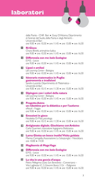 7 
laboratori 
delle Piante - CNR Bari • Giusy D’Attoma, Dipartimento 
di Scienze del Suolo, della Pianta e degli Alimenti - 
Università di Bari 
ore 9.00 • ore 10.30 • ore 11.45 • ore 15.00 • ore 16.30 
RI-Gioco 
Chiara Binetti, animatrice ludica 
ore 9.00 • ore 10.30 • ore 11.45 • ore 15.00 • ore 16.30 
Differenzia con me Isola Ecologica 
E.M.S. - Lecce 
ore 9.00 • ore 10.30 • ore 11.45 • ore 15.00 • ore 16.30 
Lipasi e amilasi 
Life Learning Center - Bologna 
ore 9.00 • ore 10.30 • ore 11.45 • ore 15.00 • ore 16.30 
Itinerario matematico in Puglia: 
gastronomia e tradizioni 
Sandra Lucente, Dipartimento di Matematica - 
Università di Bari 
ore 9.00 • ore 10.15 • ore 11.30 • ore 15.00 • ore 16.30 
Dipingere con i colori della natura 
Life Learning Center - Bologna 
ore 9.00 • ore 10.30 • ore 11.45 • ore 15.00 • ore 16.30 
Progetto Astro: 
un robottino per la didattica e per l’autismo 
eResult - Foggia 
ore 9.00 • ore 10.30 • ore 11.45 • ore 15.00 • ore 16.30 
Emozioni in gioco 
Nicoletta Di Masi, psicologa 
ore 9.00 • ore 10.15 • ore 11.30 • ore 15.00 • ore 16.30 
Artigianato digitale. Giochiamo con Arduino 
Carlo Guarnieri, ricercatore Ingegneria Elettronica 
ore 9.00 • ore 10.30 • ore 11.45 • ore 15.00 • ore 16.30 
Lama Giotta: un bosco inutile? Visita guidata 
Marino Caringella, Associazione La Salsapariglia - Noicàttaro 
ore 10.00 • 14.30 
Magikomio di Mago Vago 
Differenzia con me Isola Ecologica 
E.M.S. - Lecce 
ore 9.00 • ore 10.30 • ore 11.45 • ore 15.00 • ore 16.30 
La vita in una goccia d’acqua 
Pietro Pellegrino Liceo San Benedetto - Conversano – 
Vito Laghezza I.C. S. Giovanni Bosco 2 Gr. - Polignano 
ore 9.00 • ore 10.30 • ore 11.45 • ore 15.00 • ore 16.30 
11 
12 
13 
14 
15 
16 
17 
18 
19 
20 
21 
22 
 