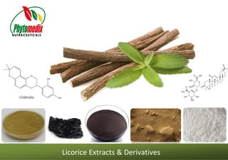 Licorice Extracts & Derivatives
 