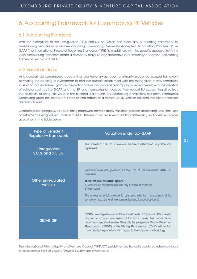management letter cssf Private Luxembourg Equity (2014) in management letter cssf Private Luxembourg Equity (2014) in