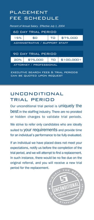 Our unconditional trial period is uniquely the
best in the staffing industry. There are no prorated
or hidden charges to validate trial periods.
We strive to refer only candidates who are ideally
suited to your requirements and provide time
for an individual’s performance to be fully evaluated.
If an individual we have placed does not meet your
expectations, notify us before the completion of the
trial period, and we will attempt to find a replacement.
In such instance, there would be no fee due on the
original referral, and you will receive a new trial
period for the replacement.
unconditional
trial period
placement
fee schedule
Percent of Annual Salary. Effective July 1, 2004
UNCONDITIONAL
trial period
uniqu
ely the bes
t
in
t
h
e
staffing
i
n
dustry
IN PARTNERING RELATIONSHIPS
our recruiting and placement ser vice is
comprehensive. With the combined talent of our
Legal Consultants, we can refer candidates for
practically every category of employment
within law firms and in-house legal groups.
OUR CONSULTANTS are experts in new
recruiting trends and techniques. We have valuable
contacts and use our extensive resources in the
recruiting process.
OUR CLIENTS find that we provide a value
added service, by referring individuals who
are qualified and also fit into an organization’s
culture and goals. Legal Specialists has a proven
record of helping our clients reduce turnover.
Providing carefully selected candidates is a saving
in time, money and resources for our clients.
OUR CANDIDATES rely on Legal Specialists
to assist them in a confidential job search.
Many individuals do not respond to classified or
Internet advertisements, nor do they post their
resumes on job sites. Some of the best and most
qualified applicants are employed, and
confidentiality is of utmost importance to them.
LEGAL SPECIALISTS takes pride in
designing our service as a strategic partner
in meeting your personnel staffing needs.
dedicated to deserving our name
administrative / support staff
15% $0 TO $75,000
60 DAY TRIAL PERIOD
attorney / professional
20% $75,000 TO $100,000+
90 DAY TRIAL PERIOD
executive search fees & trial periods
can be quoted upon request
6
 