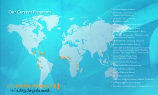 Our Current Programs
My Green Gabon (Gabon)
My Gorilla – My Community 	
(Nigeria and Cameroon)
My Island – My Community 	
(Caribbean region)
My School – My Community (USA)
My Tiger – My Community (Laos)
The Story of Our Water/Sed de Ti (Peru)
My Western Chimpanzee – My Community 	
(Sierra Leone and Liberia)
My Wildlife-My Community (Tanzania)
Not For Sale/La Caldera (Bolivia)
Sustainable and Thriving Environments for West
African Regional Development (STEWARD)		
(Guinea, Ivory Coast, Liberia, Sierra Leone)
Strong Women-Strong Voices 		
(Peru, Colombia and Bolivia)
Voices from the Mist (Mexico)
Young People Telling Stories (Peru)
Black Gold (Mozambique)
Sing For Elephants (Kenya)
Let’s Speak Out (Liberia)
Colombia Youth Edutainment Network (Colombia)
Fish Replenishment Zones (Belize)
Education and Health Rights of Adolescents (Peru)
 