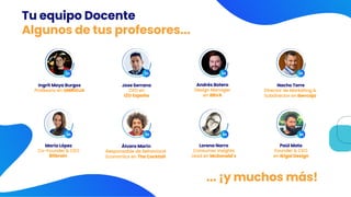 Tu equipo Docente
Algunos de tus profesores...
... ¡y muchos más!
Lorena Narro
Consumer Insights
Lead en McDonald´s
Andrés Botero
Design Manager
en BBVA
María López
Co-Founder & CEO
Bitbrain
Ingrit Moya Burgos
Profesora en UNIRIOJA
Jose Serrano
CEO en
IZO España
Nacho Torre
Director de Marketing &
Subdirector en Ibercaja
Álvaro Marín
Responsable de Behavioral
Economics en The Cocktail
Paúl Mato
Founder & CEO
en Ikigai Design
 