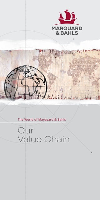 The World of Marquard & Bahls
Our
Value Chain
 