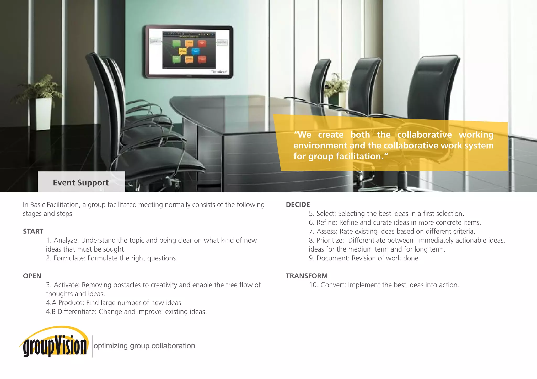 In Basic Facilitation, a group facilitated meeting normally consists of the following
stages and steps:
START
	 1. Analyze: Understand the topic and being clear on what kind of new 	
	 ideas that must be sought.
	 2. Formulate: Formulate the right questions.
OPEN
	 3. Activate: Removing obstacles to creativity and enable the free flow of 	
	 thoughts and ideas.
	 4.A Produce: Find large number of new ideas.
	 4.B Differentiate: Change and improve existing ideas.
DECIDE
	 5. Select: Selecting the best ideas in a first selection.
	 6. Refine: Refine and curate ideas in more concrete items.
	 7. Assess: Rate existing ideas based on different criteria.
	 8. Prioritize: Differentiate between immediately actionable ideas,
	 ideas for the medium term and for long term.
	 9. Document: Revision of work done.
TRANSFORM
	 10. Convert: Implement the best ideas into action.
Event Support
“We create both the collaborative working
environment and the collaborative work system
for group facilitation.”
 