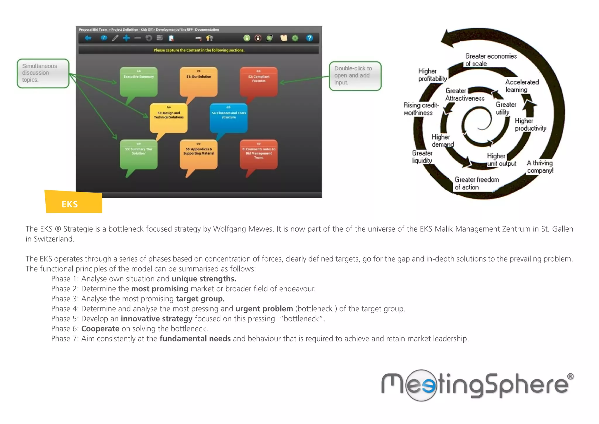 The EKS ® Strategie is a bottleneck focused strategy by Wolfgang Mewes. It is now part of the of the universe of the EKS Malik Management Zentrum in St. Gallen
in Switzerland.
The EKS operates through a series of phases based on concentration of forces, clearly defined targets, go for the gap and in-depth solutions to the prevailing problem.
The functional principles of the model can be summarised as follows:
	 Phase 1: Analyse own situation and unique strengths.
	 Phase 2: Determine the most promising market or broader field of endeavour.
	 Phase 3: Analyse the most promising target group.
	 Phase 4: Determine and analyse the most pressing and urgent problem (bottleneck ) of the target group.
	 Phase 5: Develop an innovative strategy focused on this pressing “bottleneck”.
	 Phase 6: Cooperate on solving the bottleneck.
	 Phase 7: Aim consistently at the fundamental needs and behaviour that is required to achieve and retain market leadership.
EKS
 