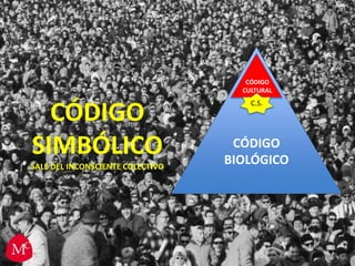 CÓDIGO
                                    CULTURAL
                                      C.S.
  CÓDIGO
SIMBÓLICO                          CÓDIGO
                                  BIOLÓGICO
SALE DEL INCONSCIENTE COLECTIVO
 
