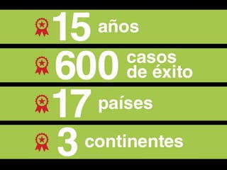 Brochure mindcode 2012